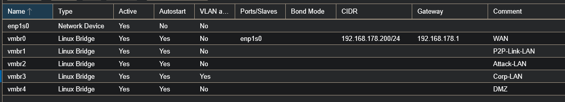 bridges.png